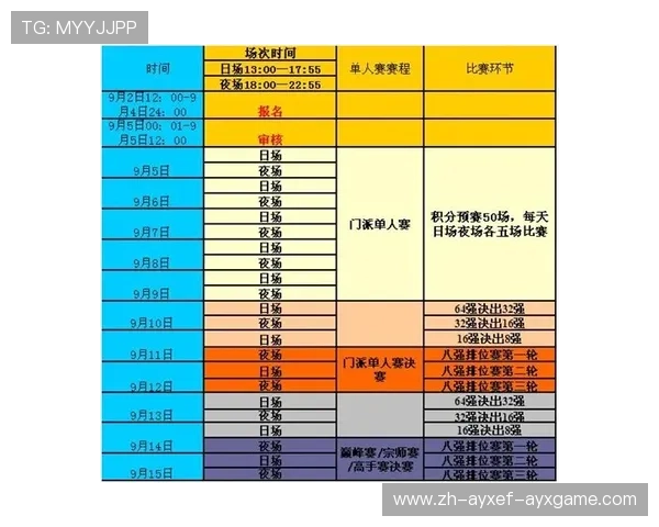 西甲甲联赛赛制：西甲与甲联赛的赛制比较与分析